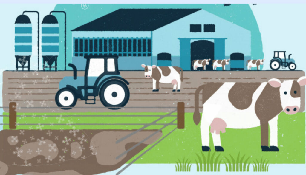 Biogas conversion for dairy farms could reduce emissions and save fuel costs