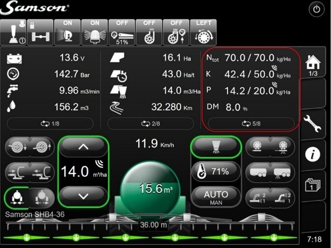 Precision Fertiliser Application Gets Smarter with New NIR Sensor